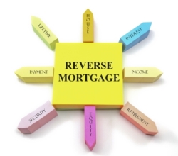 What Is A Reverse Mortgage and How Does it Work? - Money