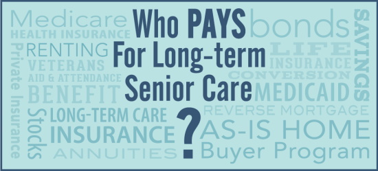 Long-term care is a variety of services which help meet both the medical and non-medical needs of people with a chronic illness or disability who cannot care for themselves for long periods.